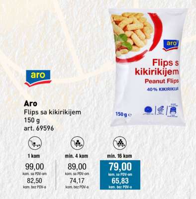 Aro Flips sa kikirikijem