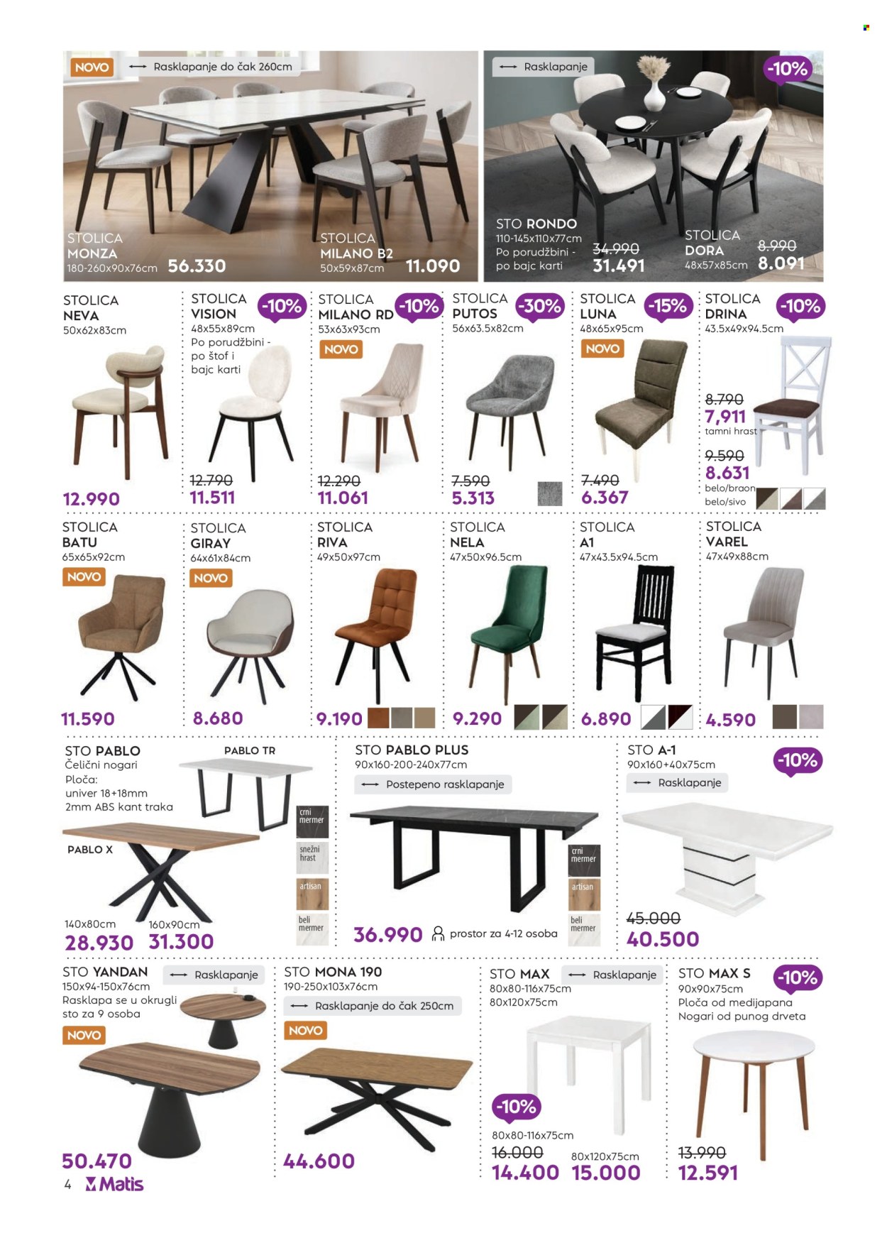 Matis katalog - 01.08.2025 - 31.08.2025. Stranica 4