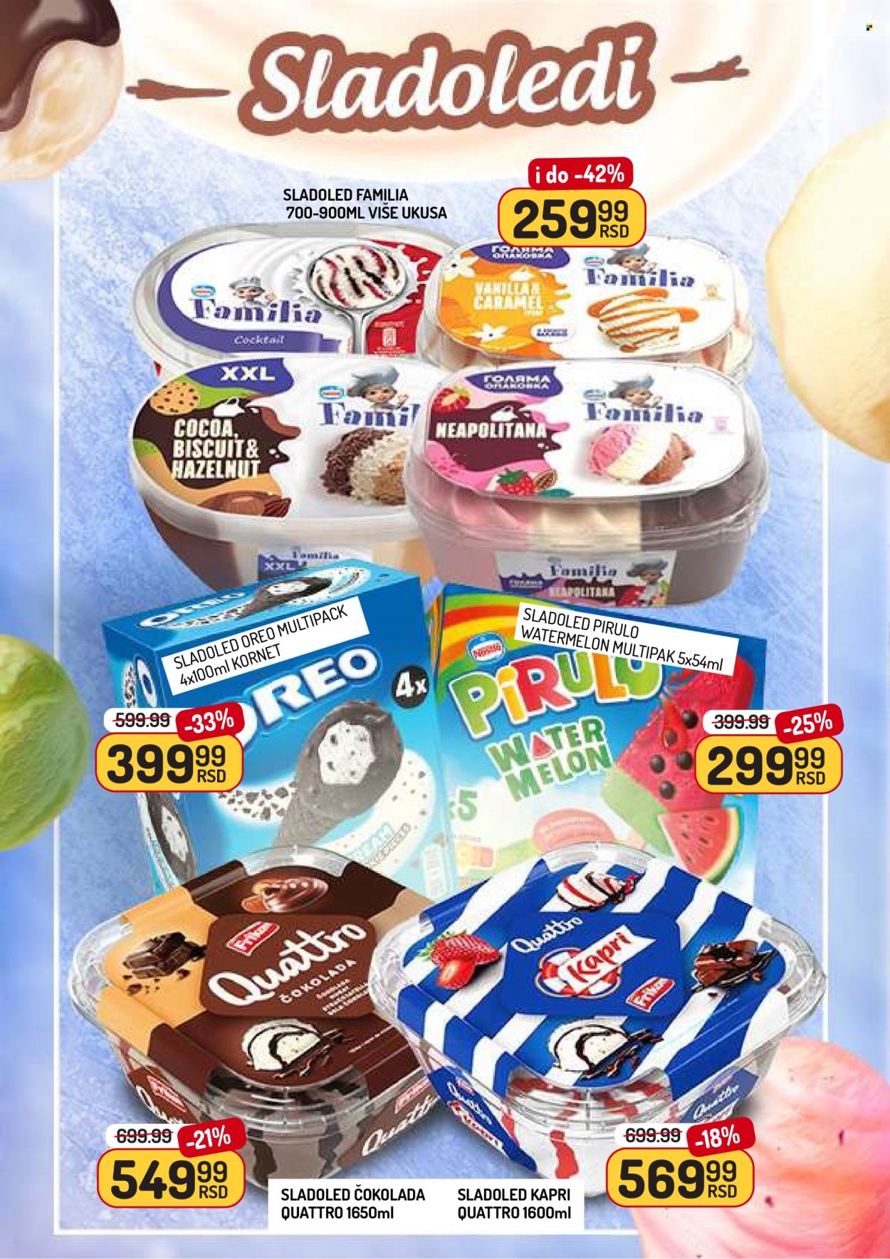 Aman katalog - 01.08.2025 - 07.08.2025. Stranica 4
