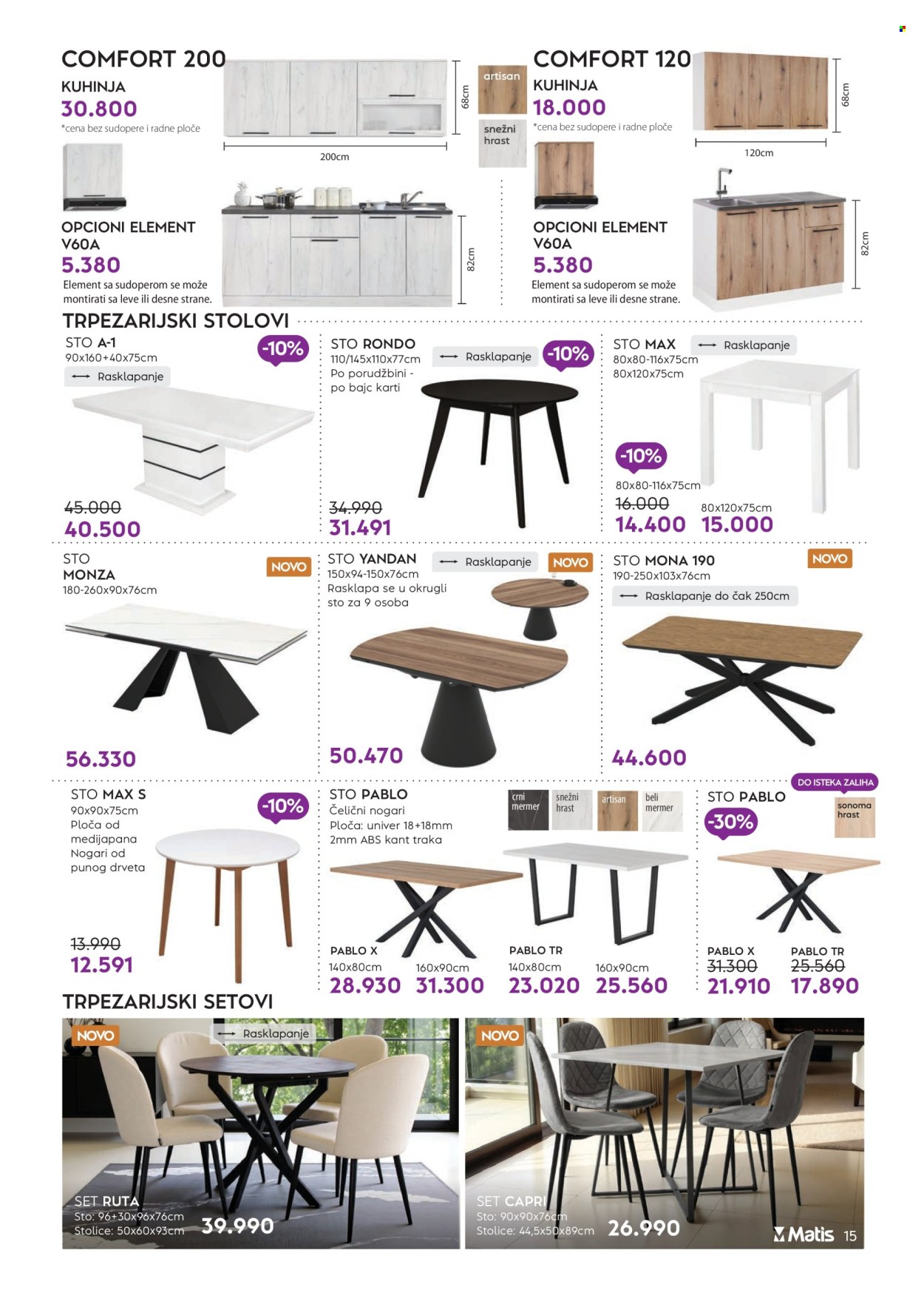 Matis katalog - 01.08.2025 - 31.08.2025. Stranica 15