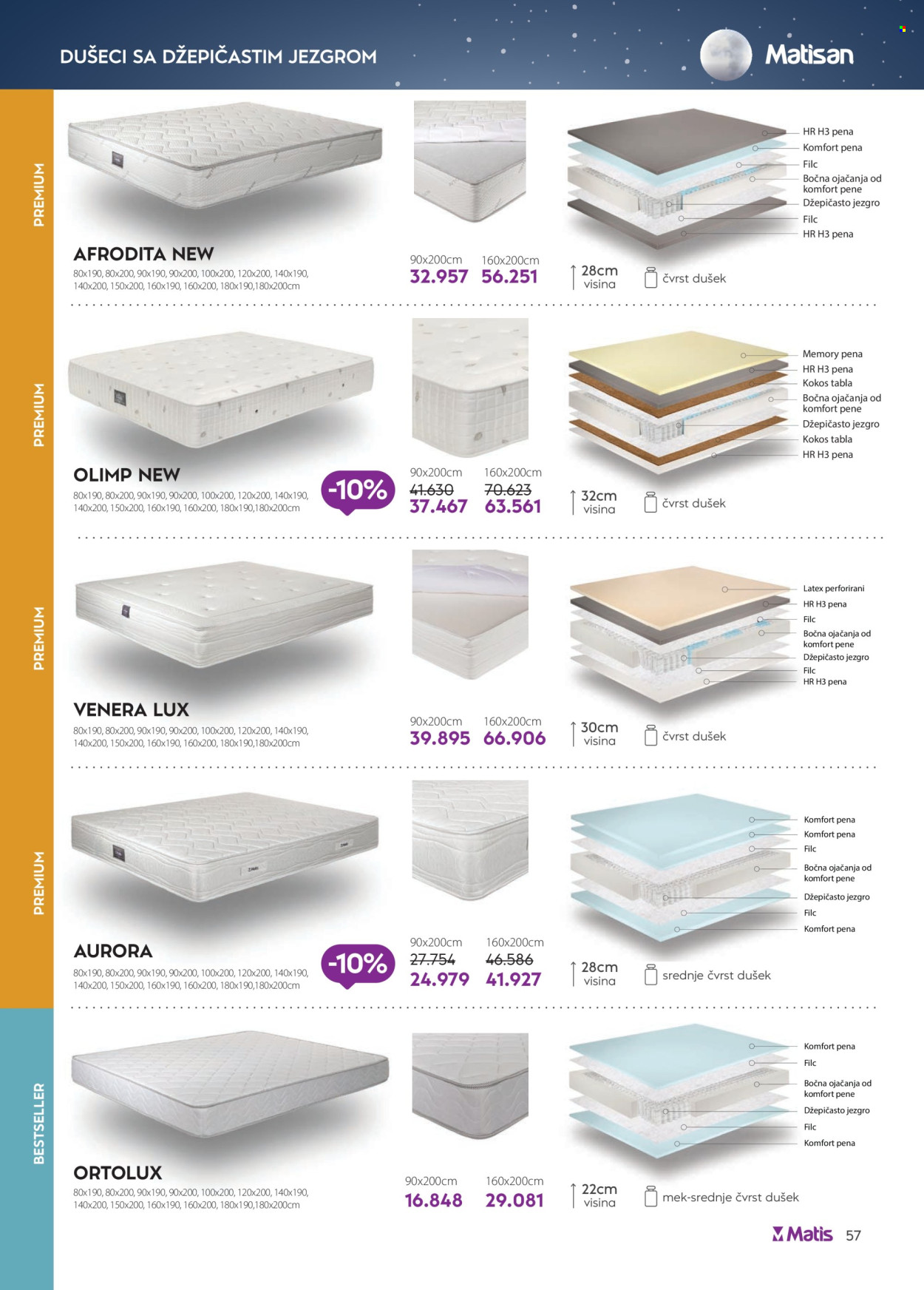 Matis katalog - 01.08.2025 - 31.08.2025. Stranica 57
