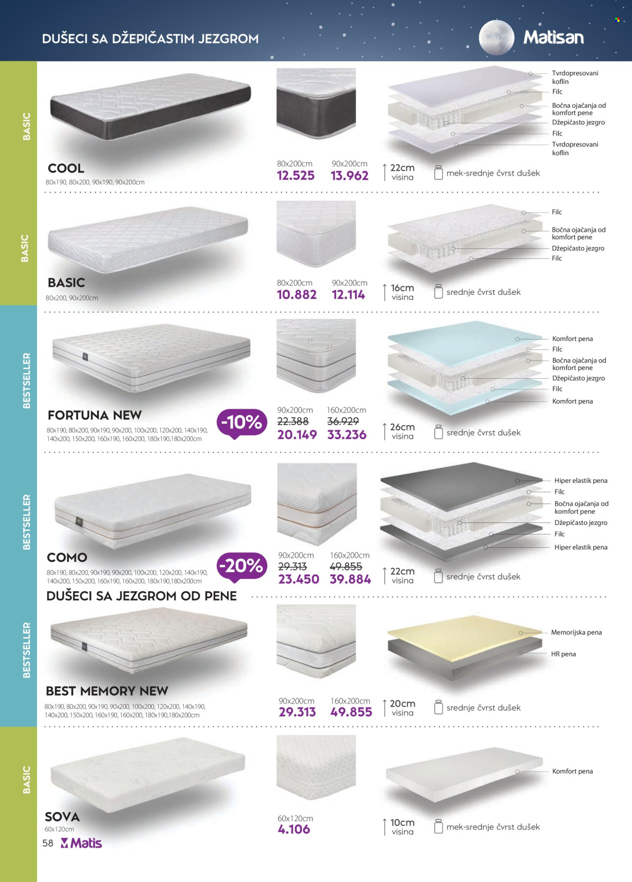 Matis katalog - 01.08.2025 - 31.08.2025. Stranica 58