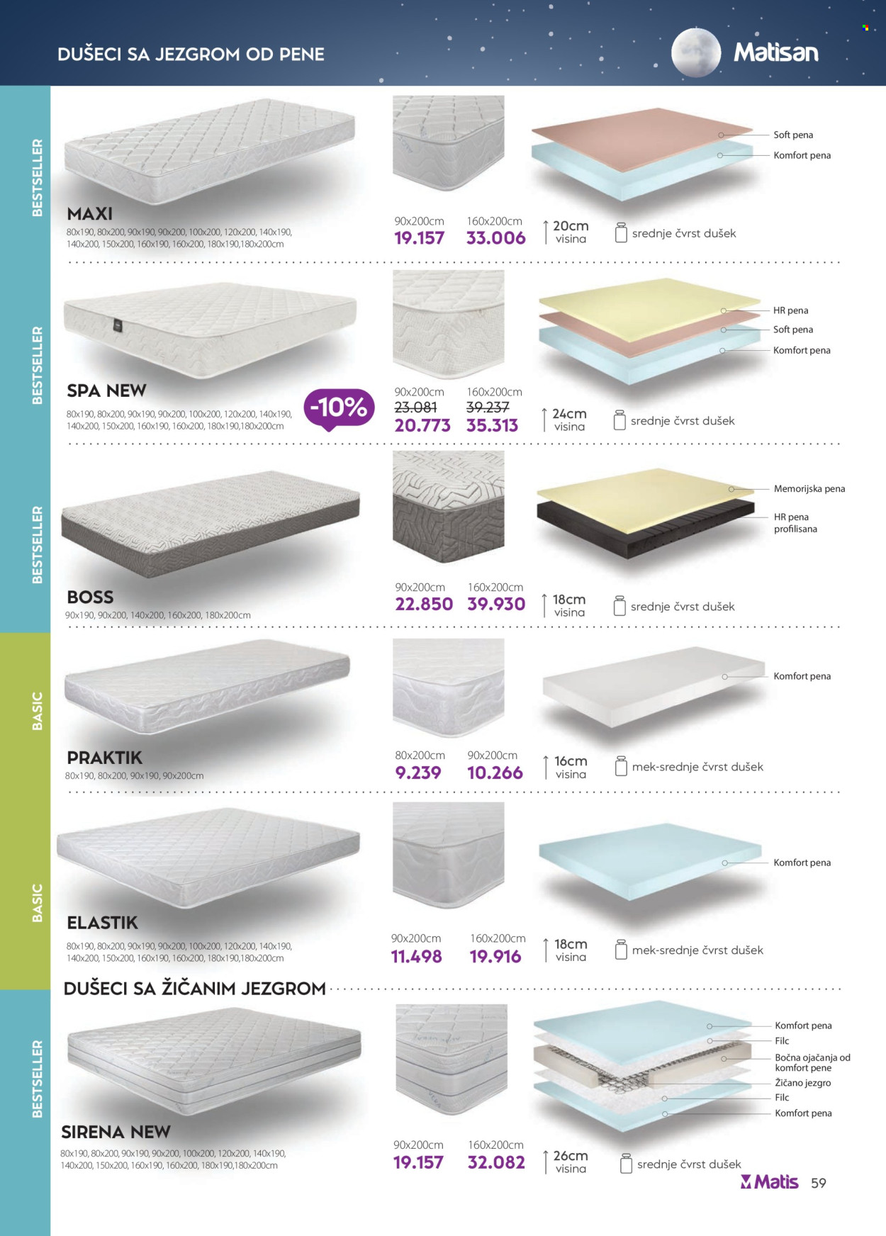 Matis katalog - 01.08.2025 - 31.08.2025. Stranica 59