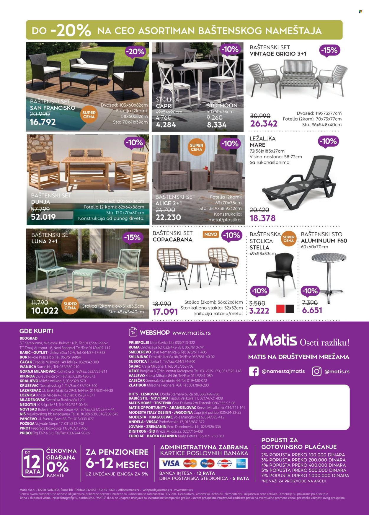 Matis katalog - 01.08.2025 - 31.08.2025. Stranica 62