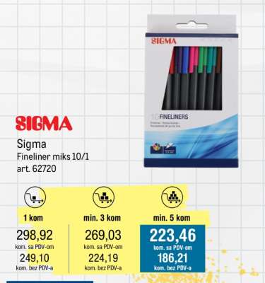 Sigma Fineliner miks 10/1