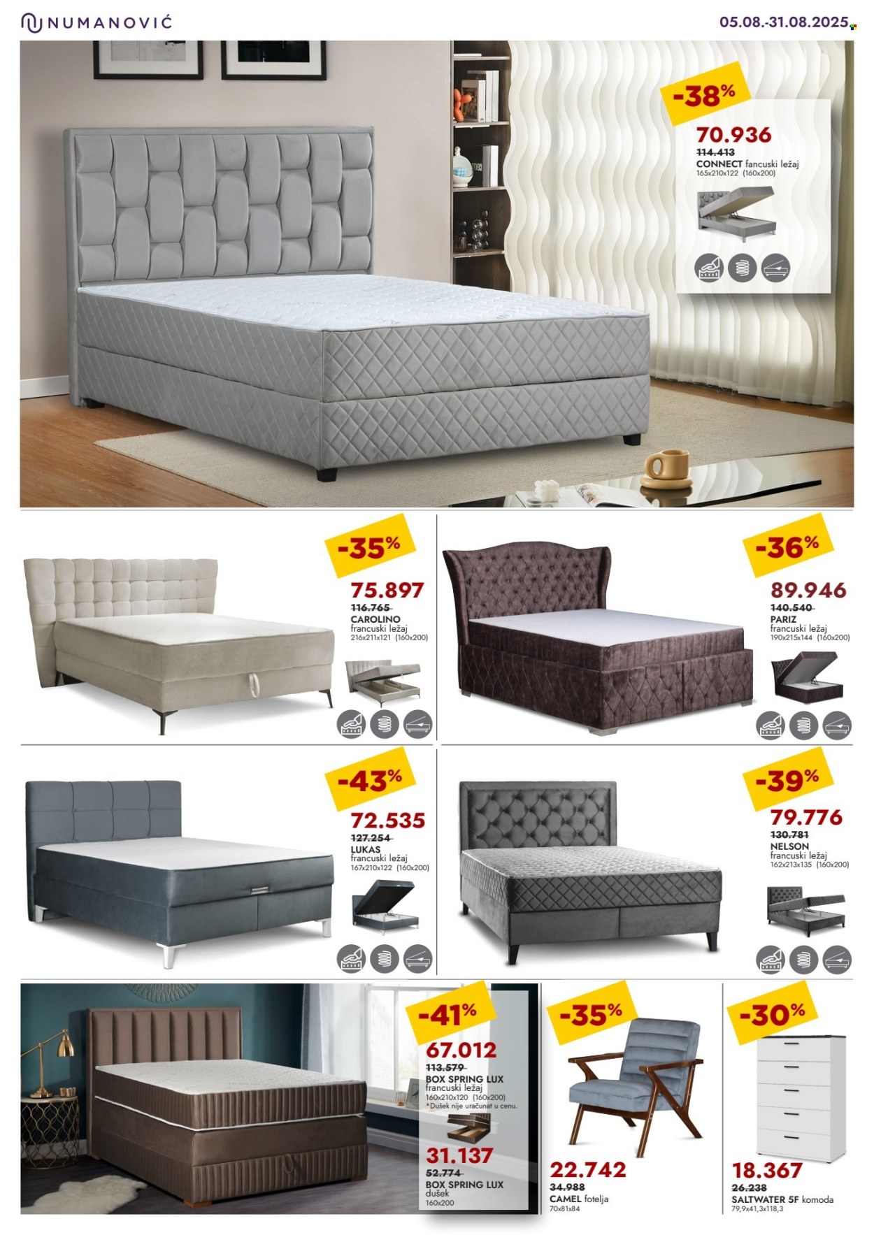 Numanović katalog - 05.08.2025 - 31.08.2025. Stranica 4