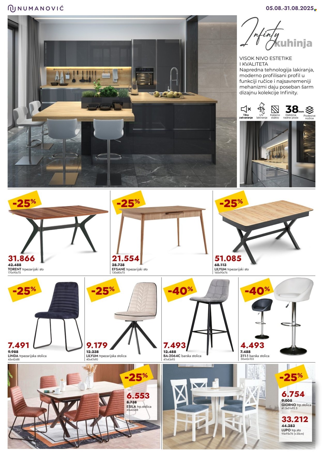 Numanović katalog - 05.08.2025 - 31.08.2025. Stranica 7