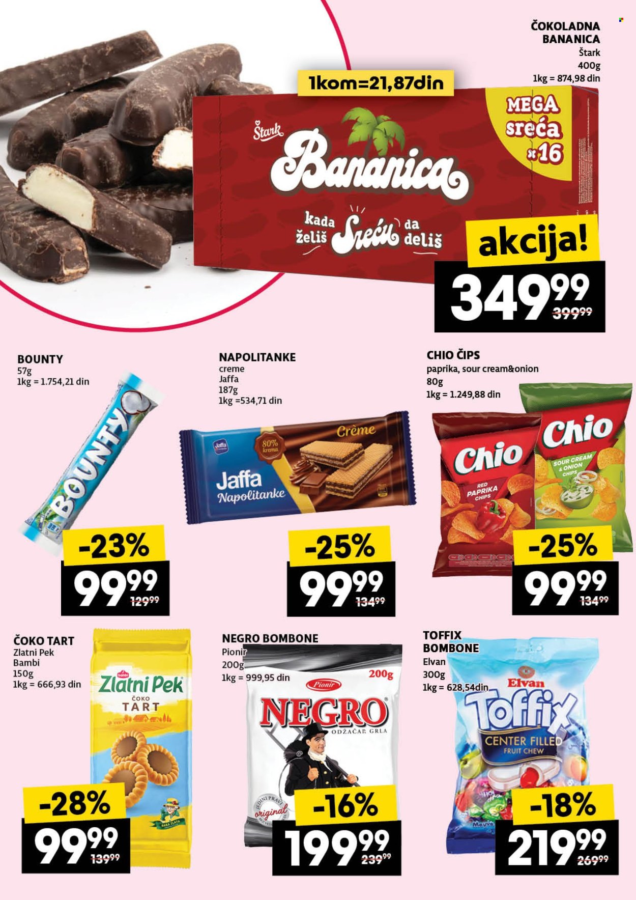 Idea katalog - 14.08.2025 - 20.08.2025. Stranica 36