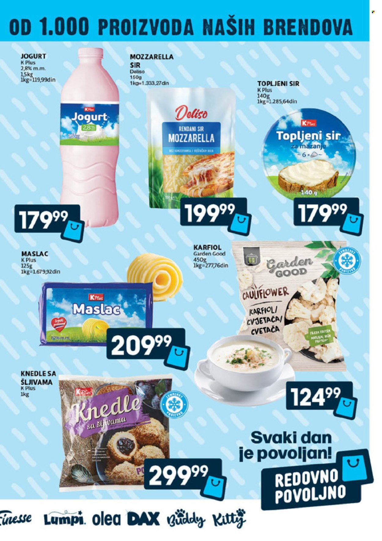 Idea katalog - 21.08.2025 - 27.08.2025. Stranica 7