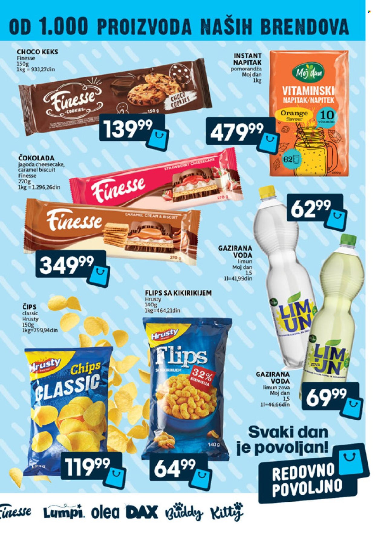 Idea katalog - 21.08.2025 - 27.08.2025. Stranica 9