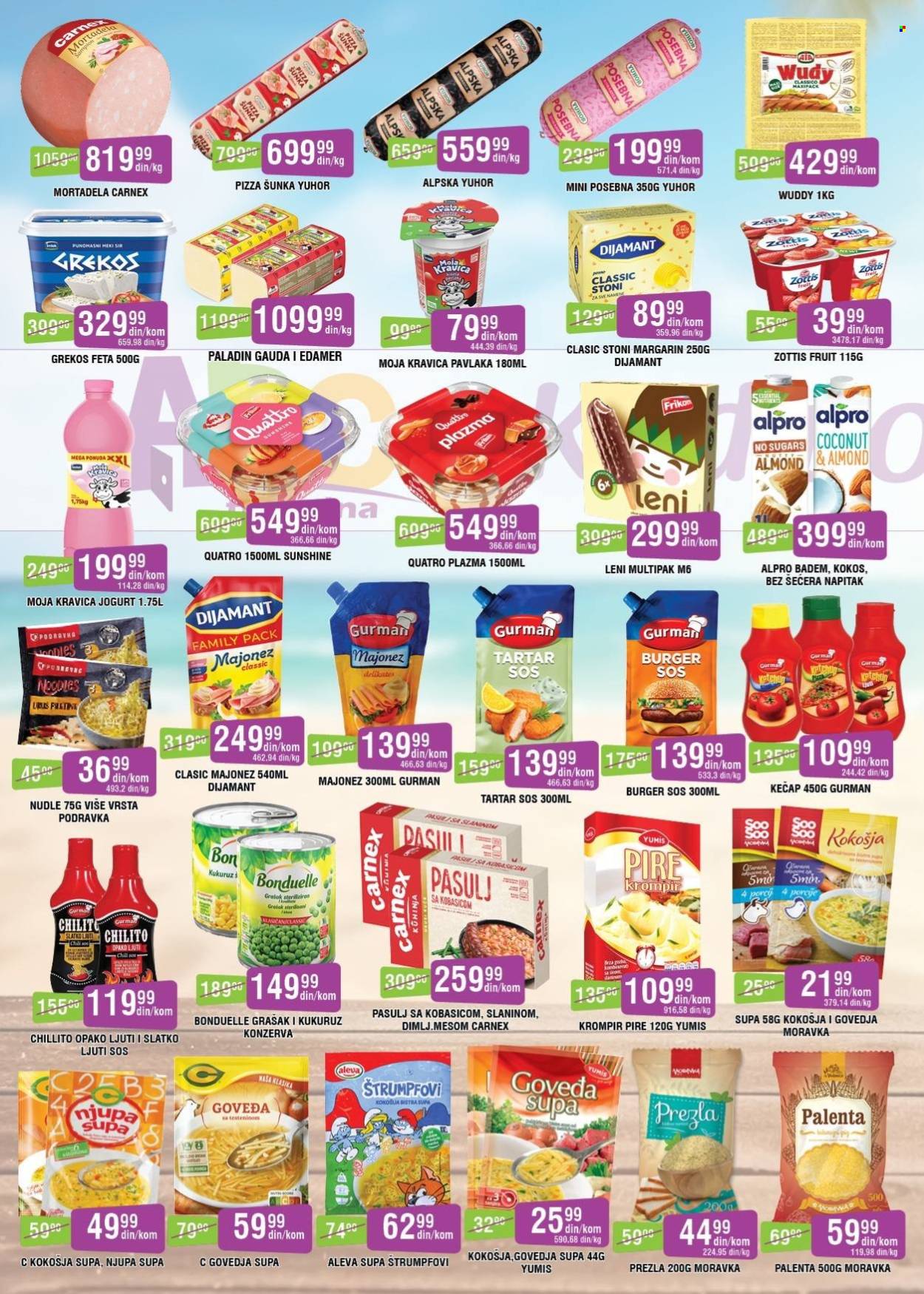 ABC Trgovina katalog - 20.08.2025 - 13.09.2025. Stranica 2