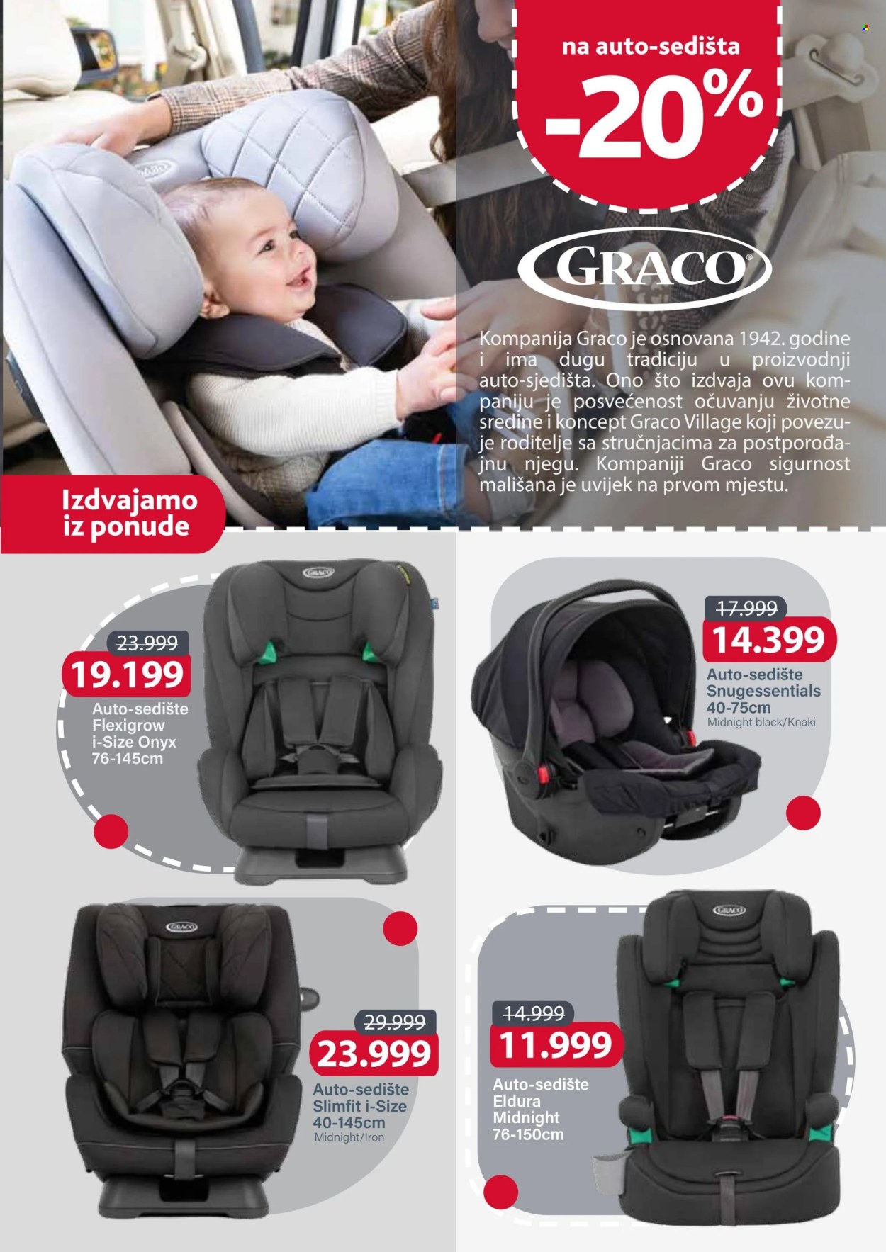 Aksa katalog - 22.08.2025 - 21.09.2025. Stranica 9