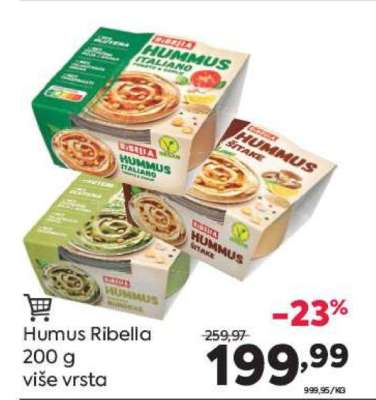 Humus Ribella