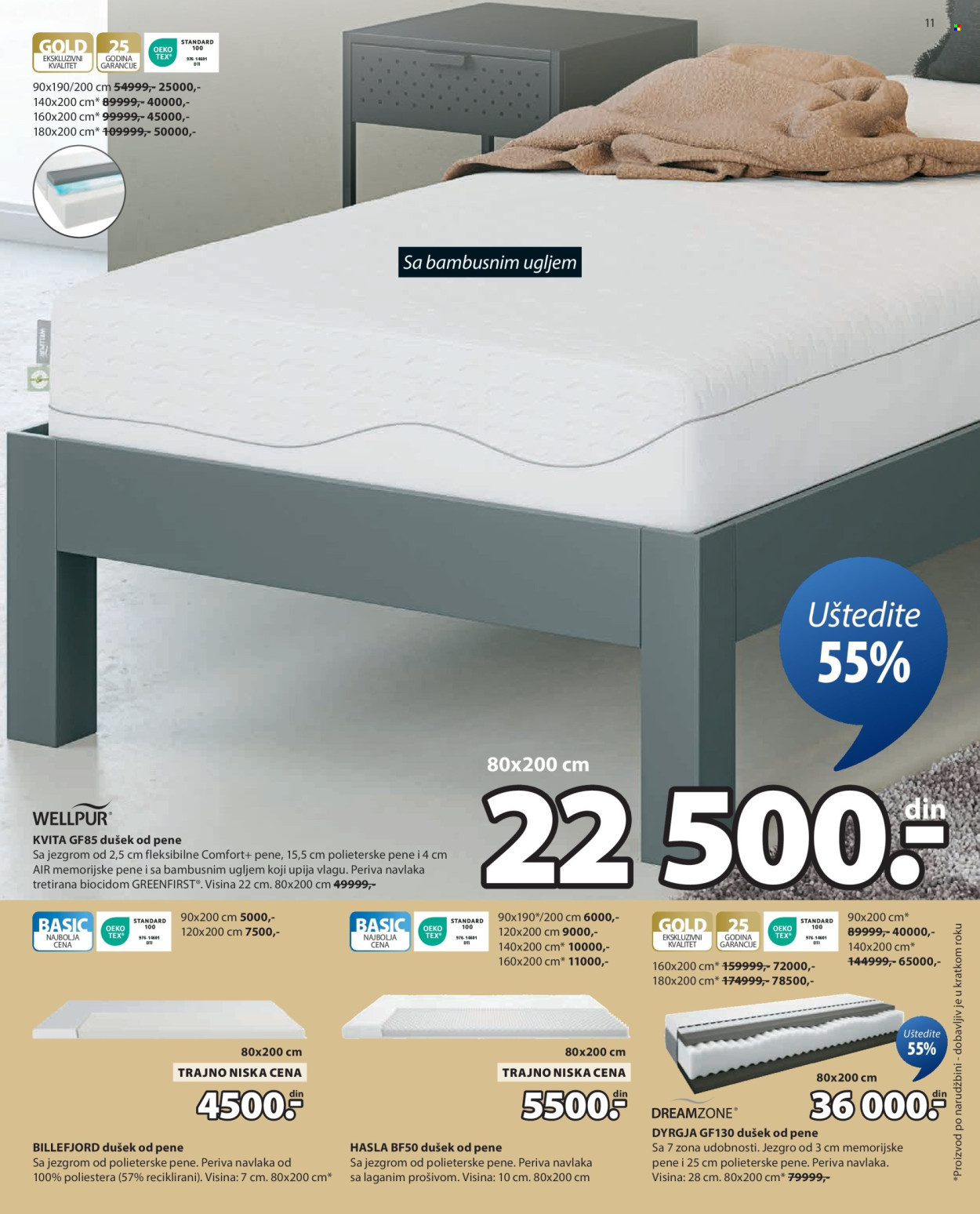 JYSK katalog - 27.08.2025 - 09.09.2025. Stranica 12