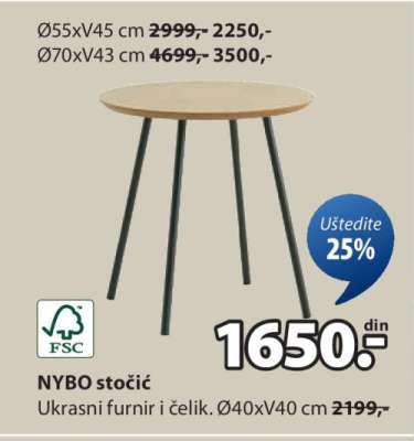 NYBO STOČIĆ