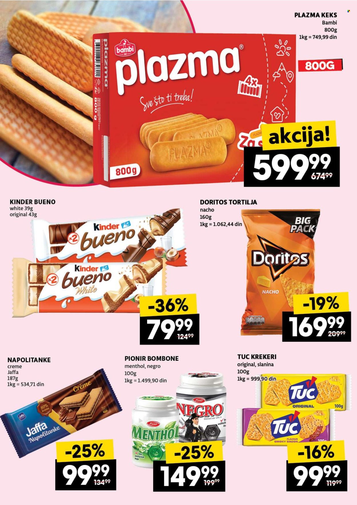 Idea katalog - 28.08.2025 - 03.09.2025. Stranica 36