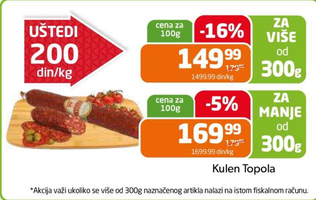 Kulen Topola
