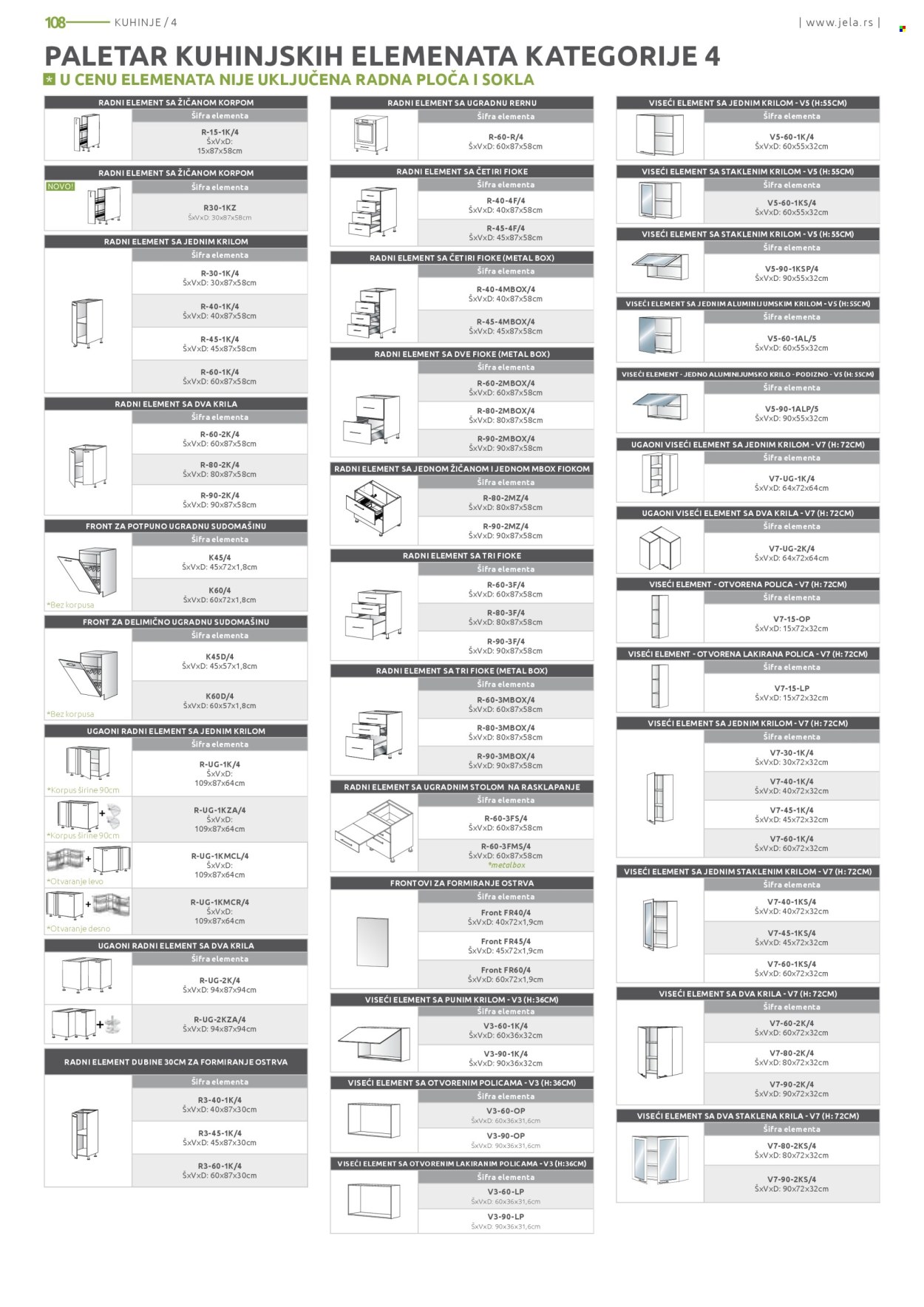 Jela katalog. Stranica 108