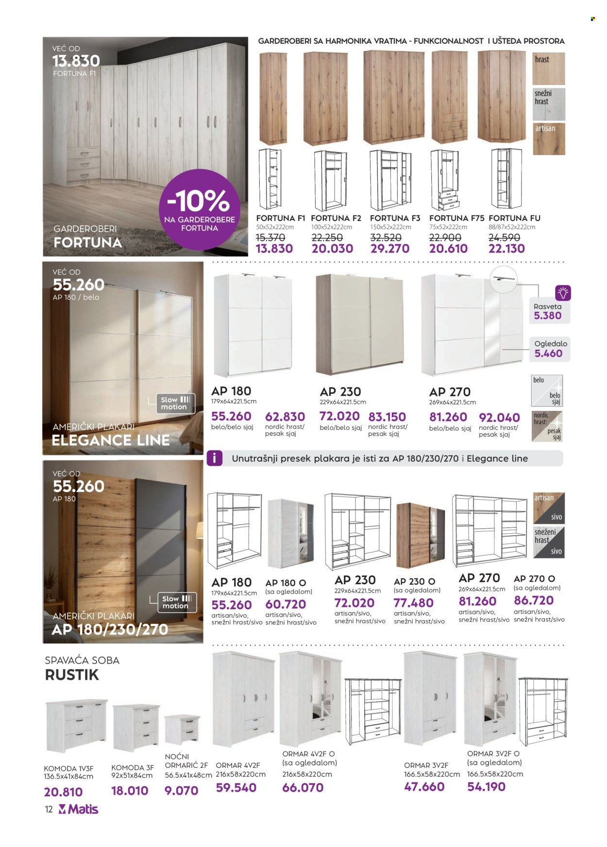 Matis katalog - 01.09.2025 - 30.09.2025. Stranica 12