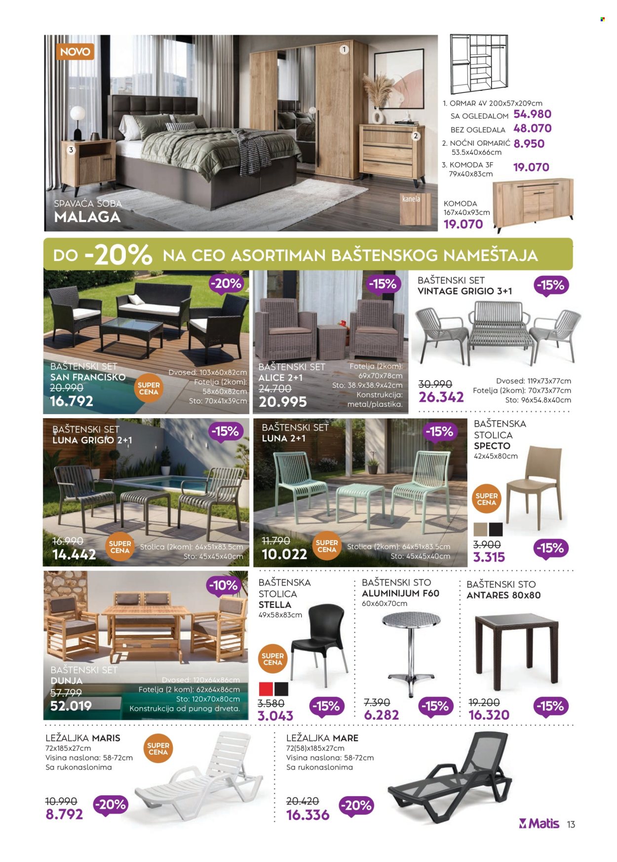 Matis katalog - 01.09.2025 - 30.09.2025. Stranica 13