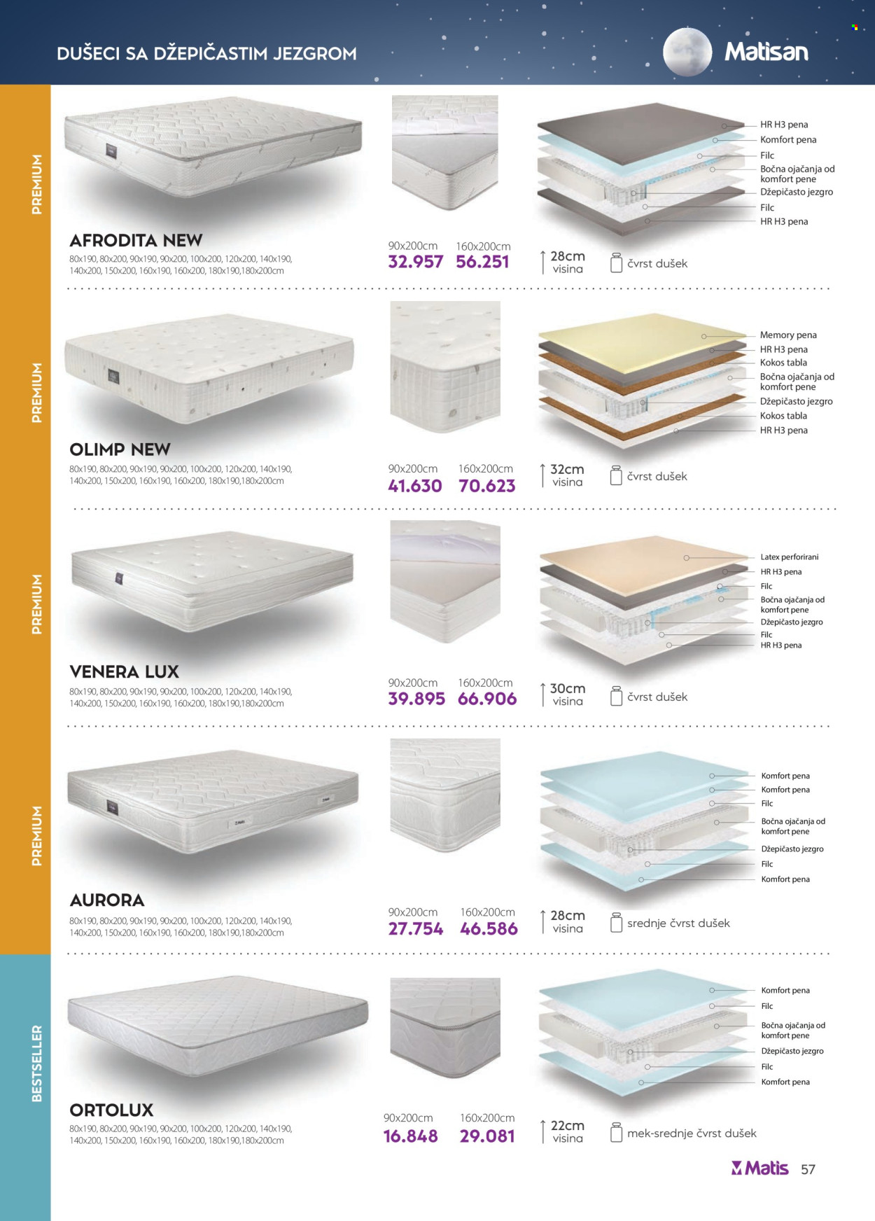 Matis katalog - 01.09.2025 - 30.09.2025. Stranica 57
