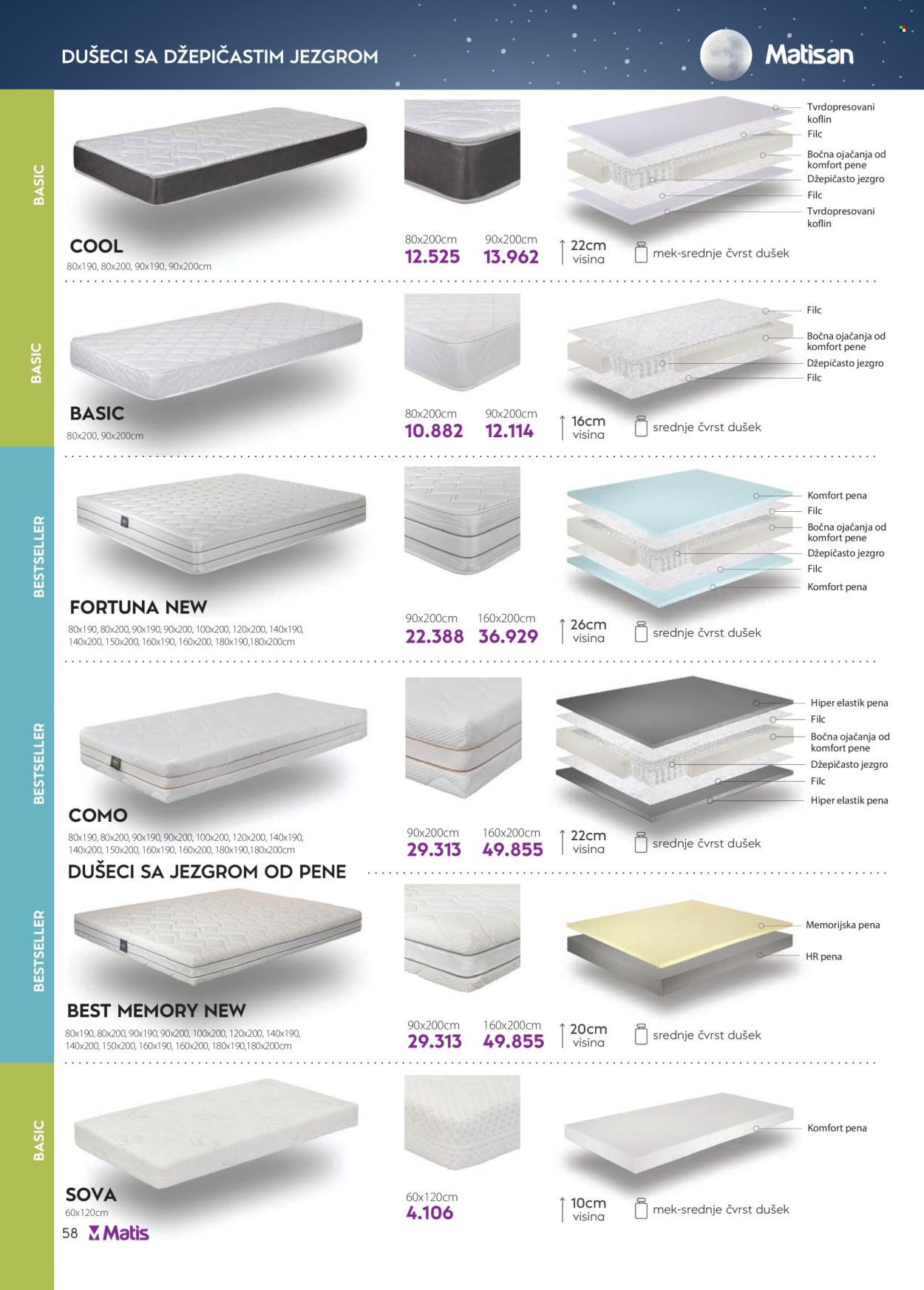 Matis katalog - 01.09.2025 - 30.09.2025. Stranica 58