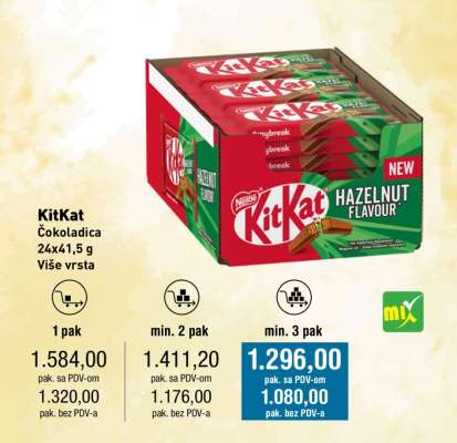 KitKat Hazelnut Flavour