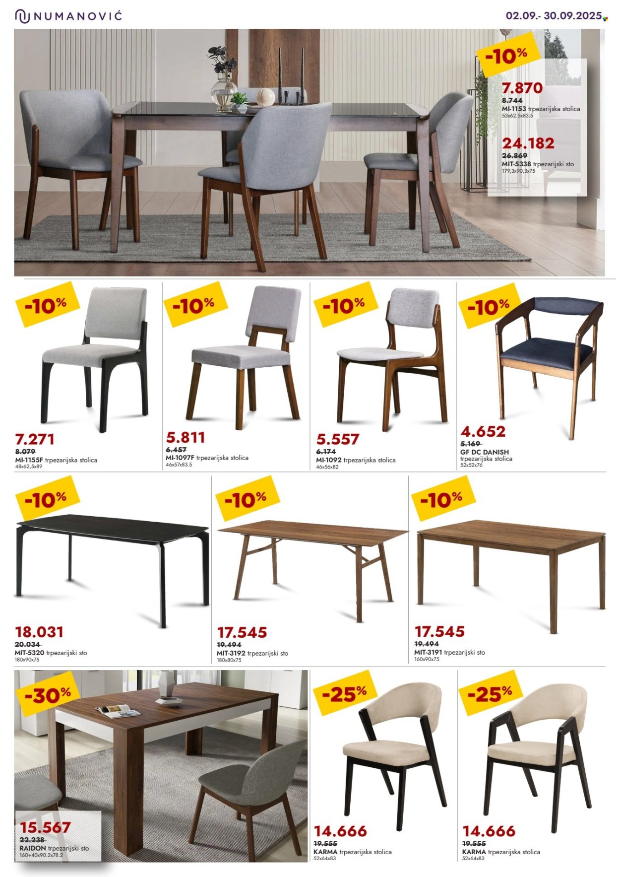 Numanović katalog - 02.09.2025 - 30.09.2025. Stranica 8