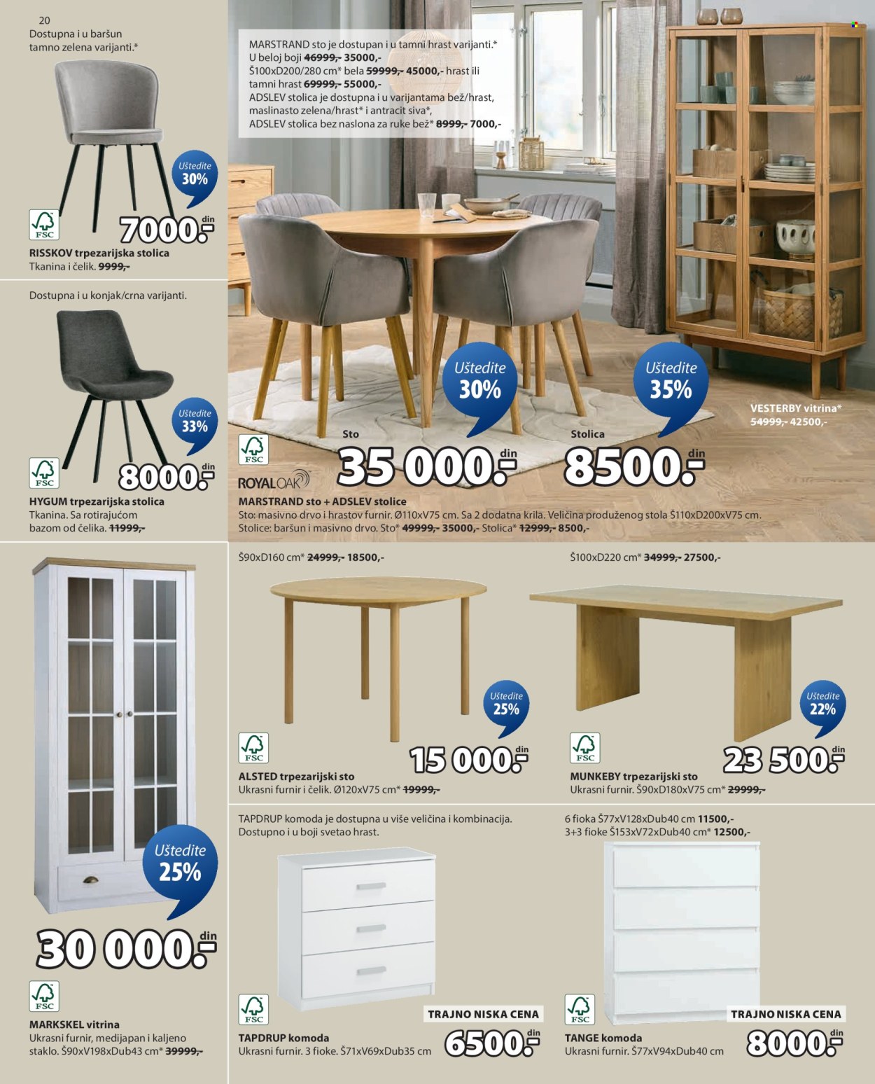 JYSK katalog - 03.09.2025 - 16.09.2025. Stranica 21