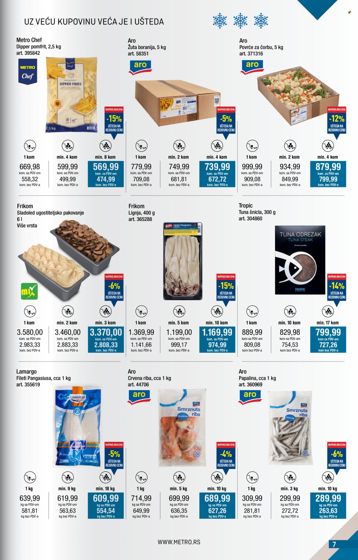 Metro katalog - 01.09.2025 - 30.09.2025. Stranica 7