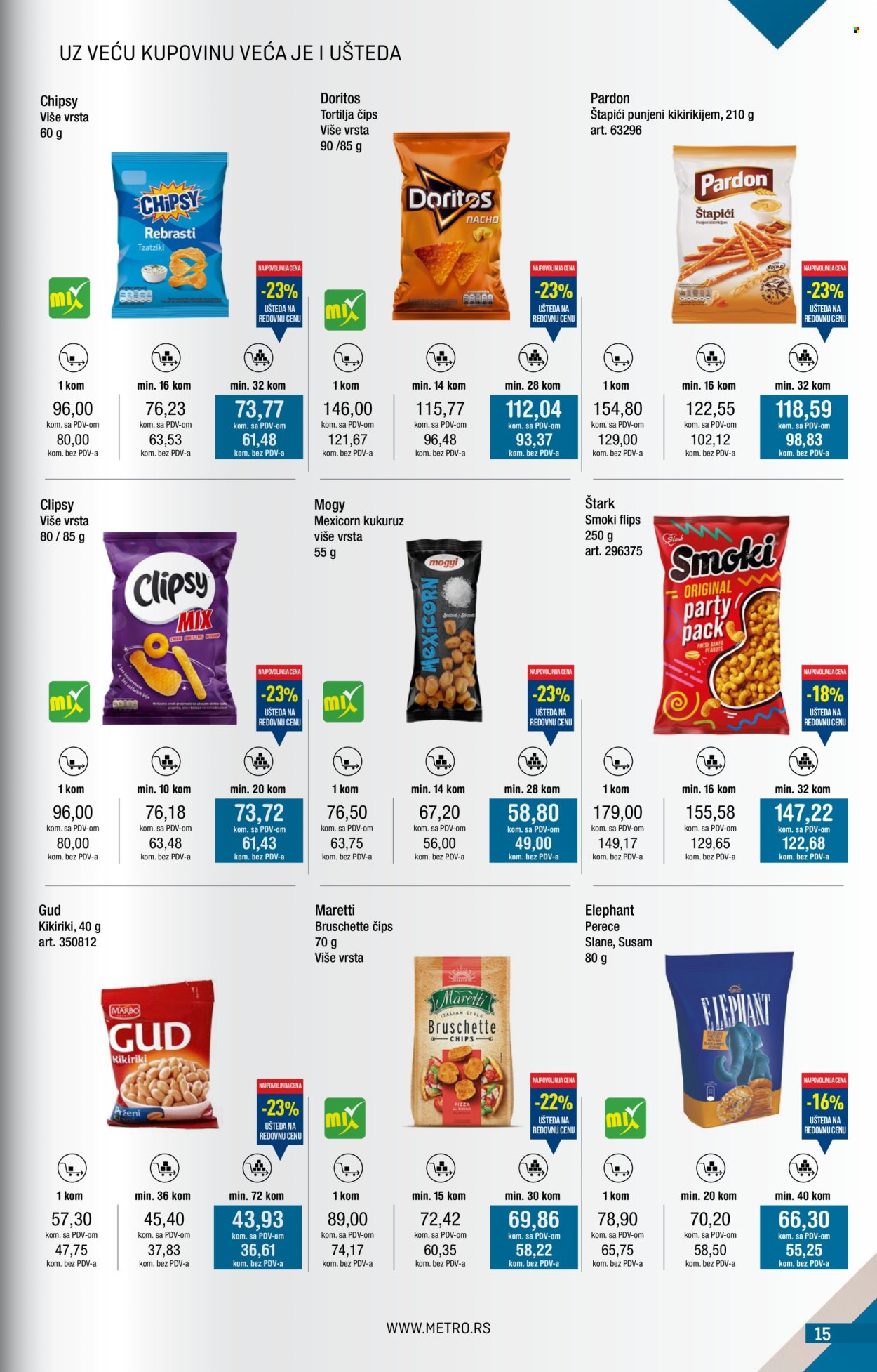 Metro katalog - 01.09.2025 - 30.09.2025. Stranica 15