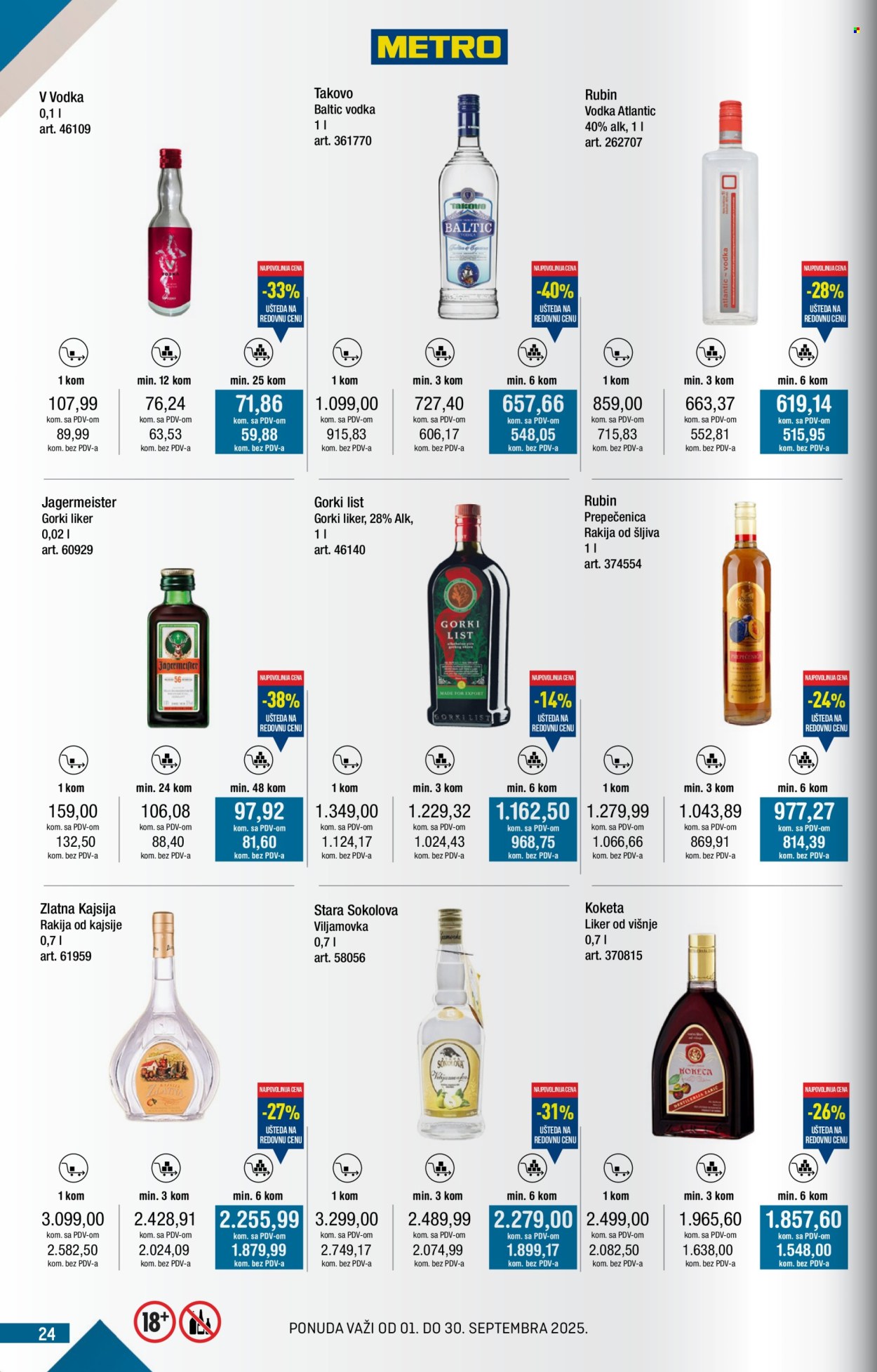 Metro katalog - 01.09.2025 - 30.09.2025. Stranica 24
