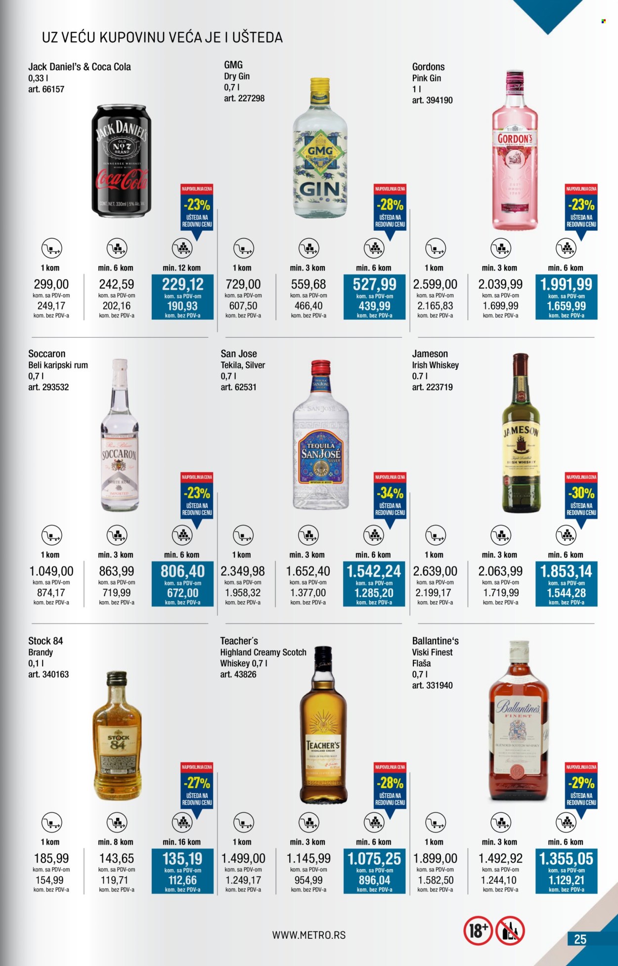 Metro katalog - 01.09.2025 - 30.09.2025. Stranica 25