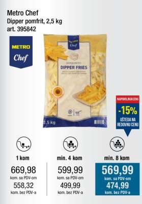 Metro Chef Dipper pomfrit, 2,5 kg