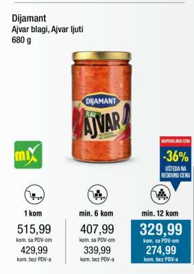 Dijamant Ajvar blagi, Ajvar ljuti