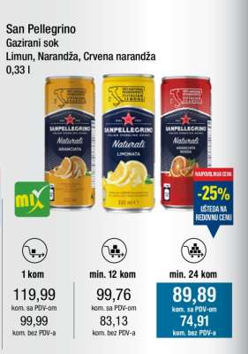 San Pellegrino Gazirani sok