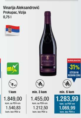 Vinarija Aleksandrović Prokupac, Vizija