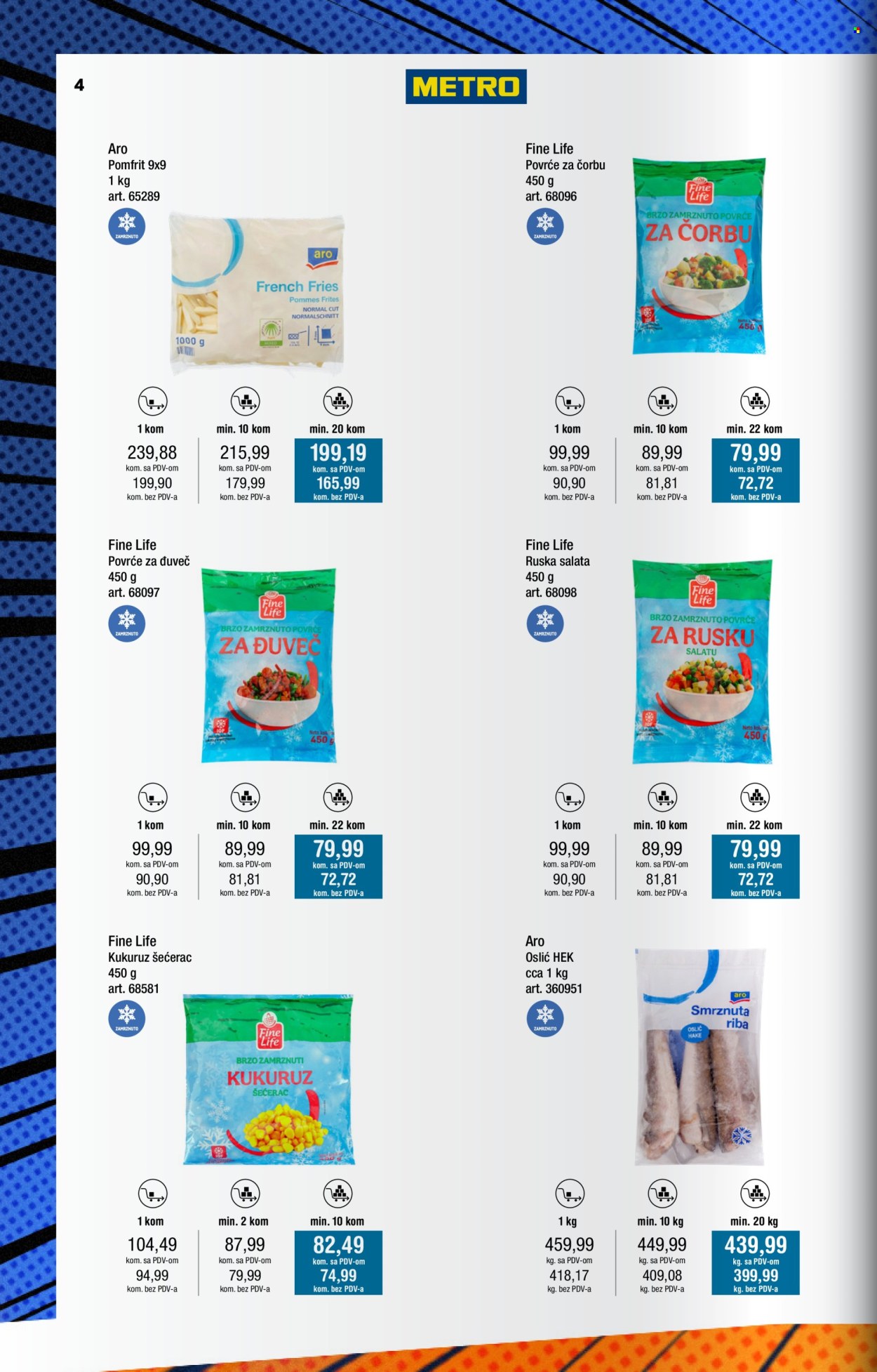 Metro katalog - 01.09.2025 - 30.09.2025. Stranica 4