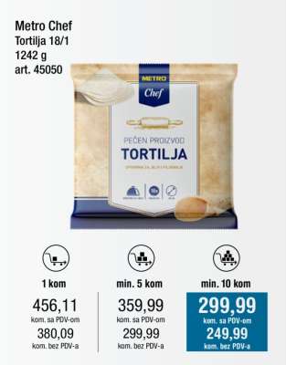 Metro Chef Tortilja 18/1
