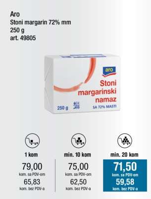 Aro Stoni margarin 72% mm