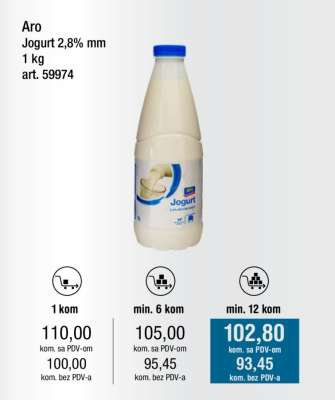 Aro Jogurt 2,8% mm