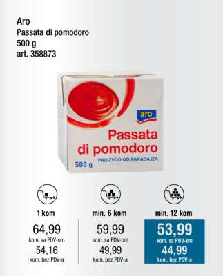 Aro Passata di pomodoro
