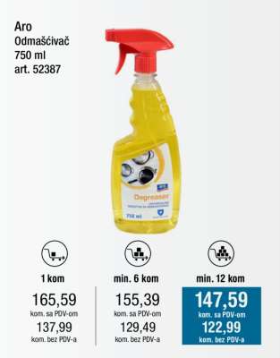 Aro Odmašćivač 750 ml
