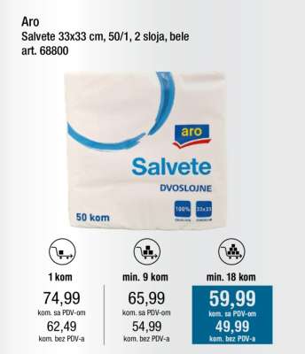 Aro Salvete