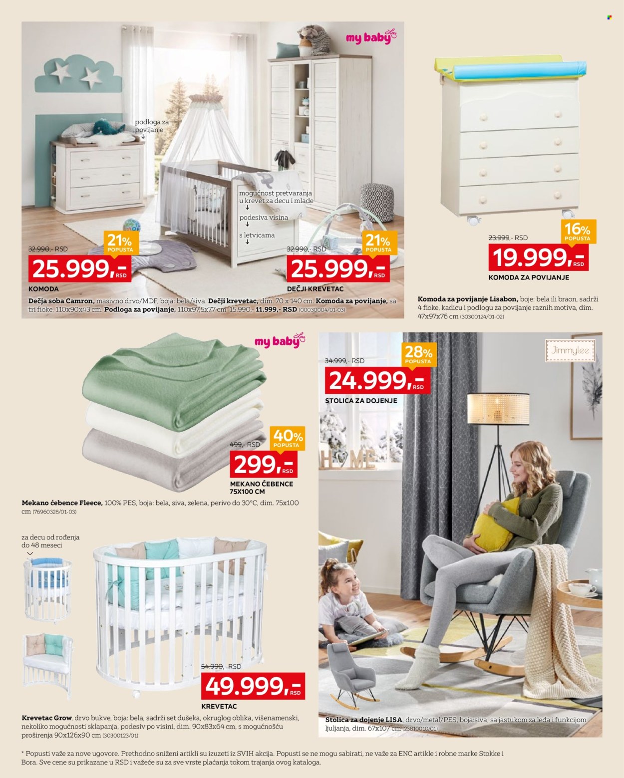 Lesnina XXXL katalog - 01.09.2025 - 28.09.2025. Stranica 2