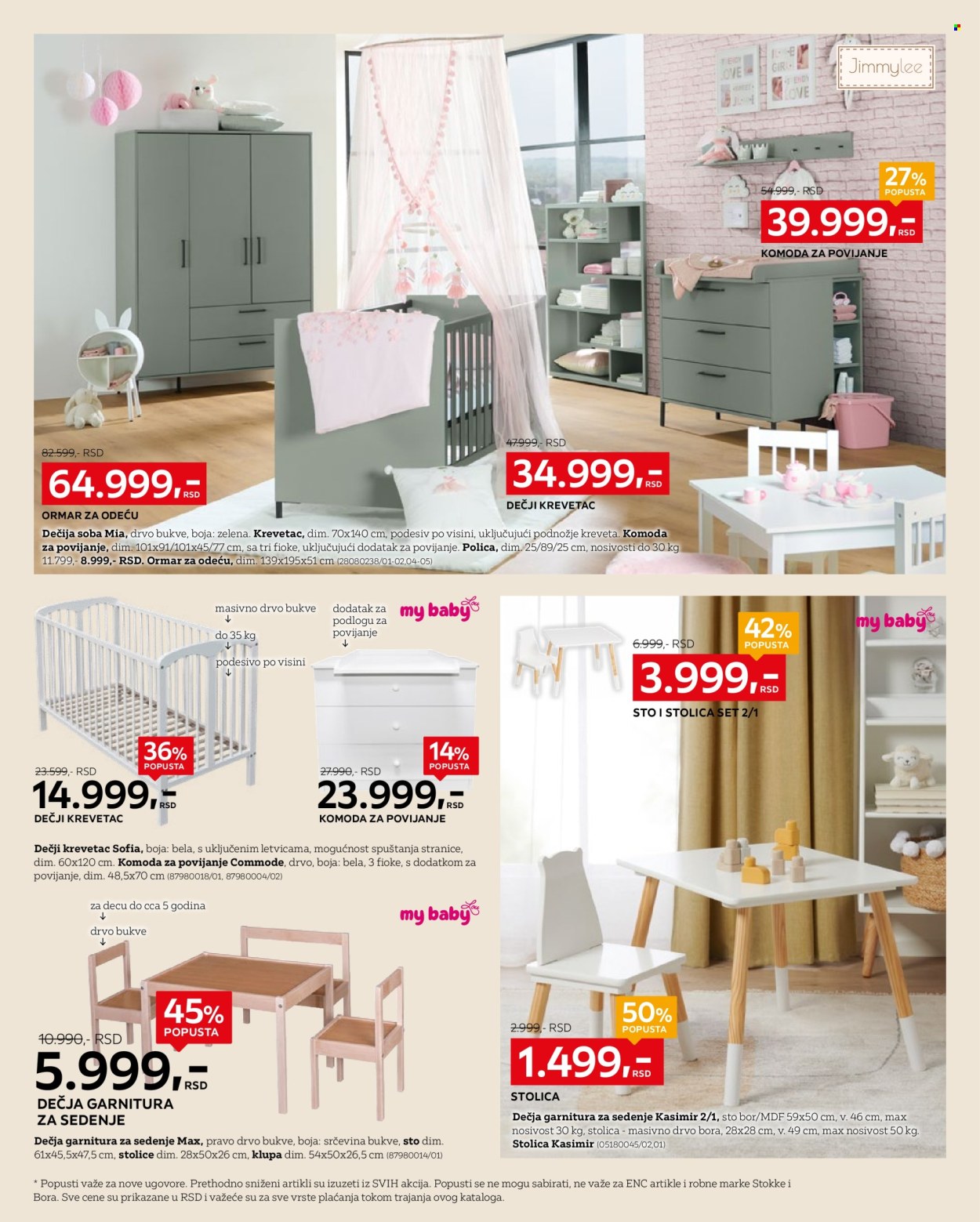 Lesnina XXXL katalog - 01.09.2025 - 28.09.2025. Stranica 4