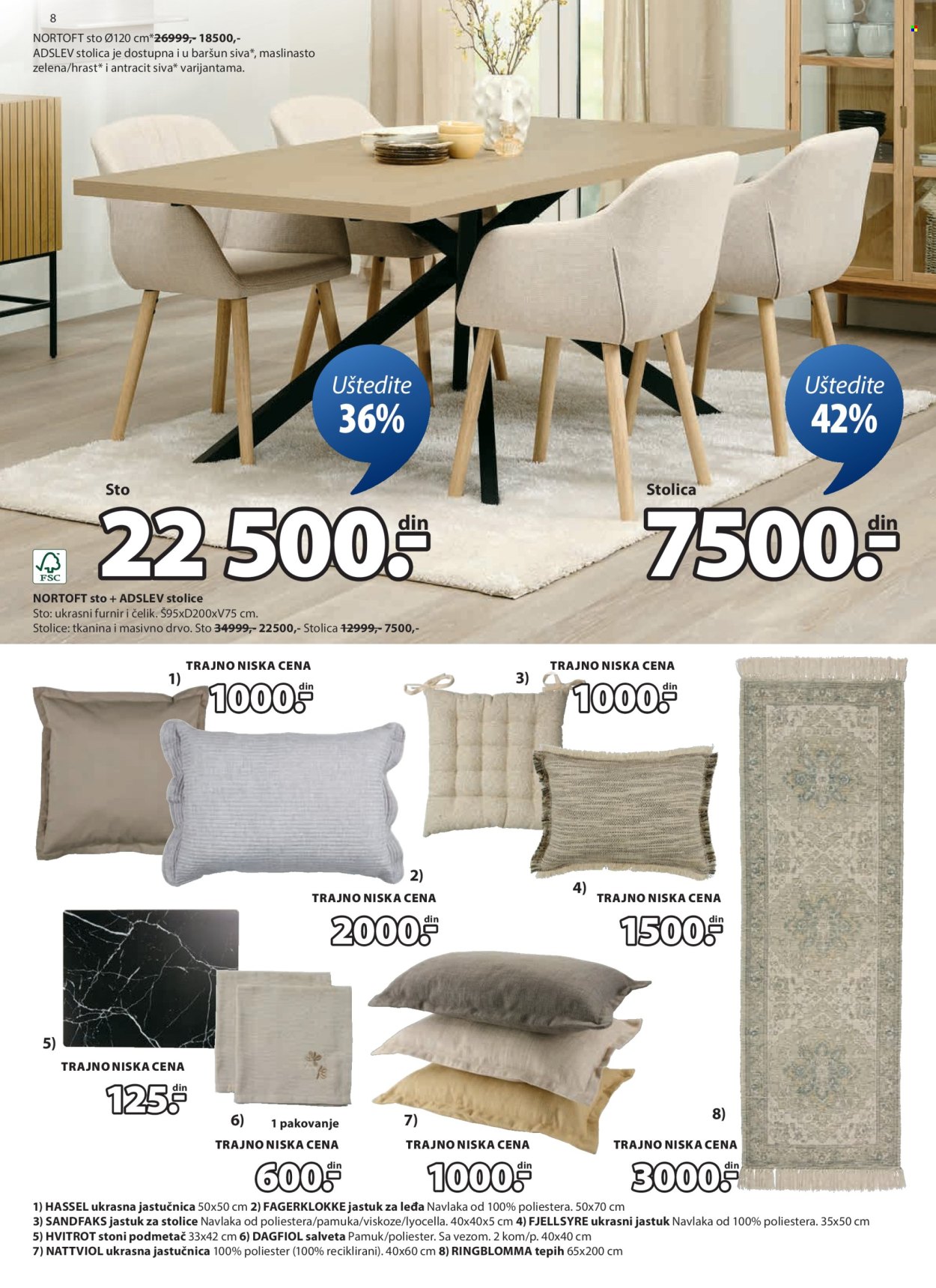 JYSK katalog - 10.09.2025 - 23.09.2025. Stranica 9