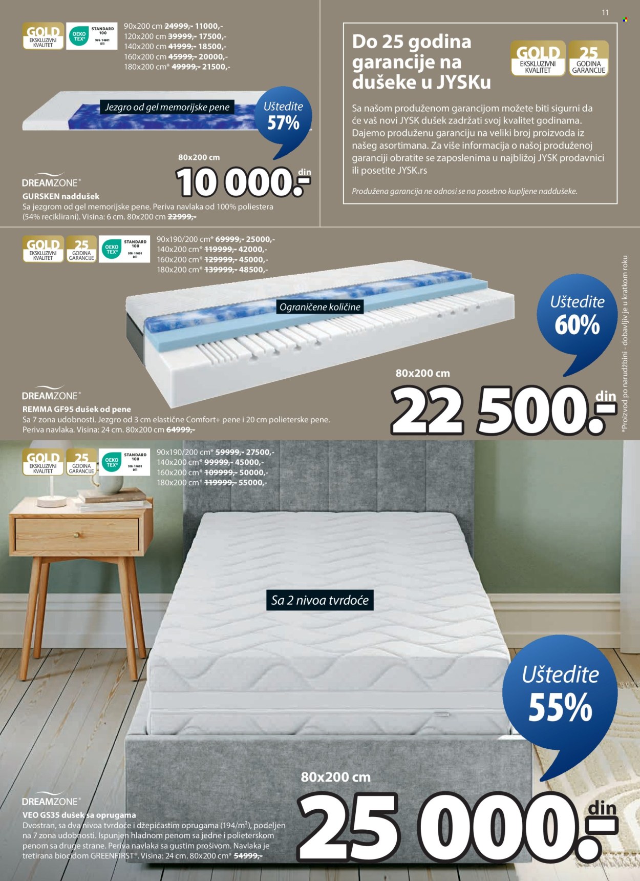 JYSK katalog - 10.09.2025 - 23.09.2025. Stranica 12