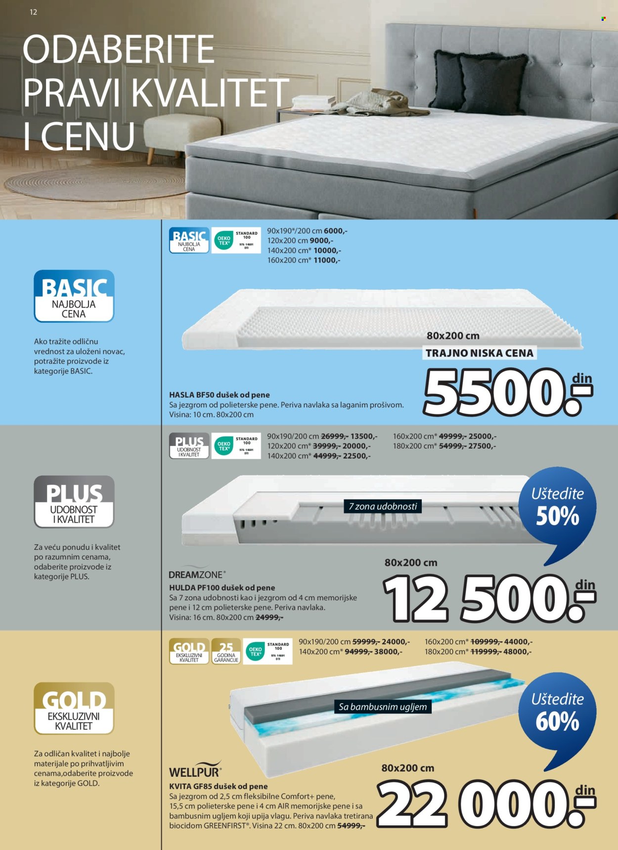 JYSK katalog - 10.09.2025 - 23.09.2025. Stranica 13