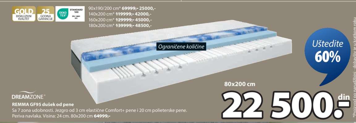 DREAMZONE REMMA GF95 DUŠEK OD PENE